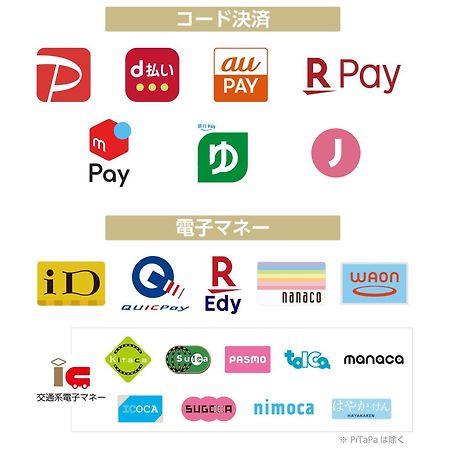 Apa Hotel Shin Osaka Ekimae Luaran gambar